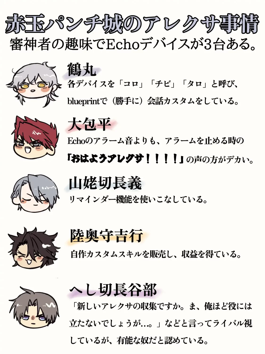 アレクサと刀